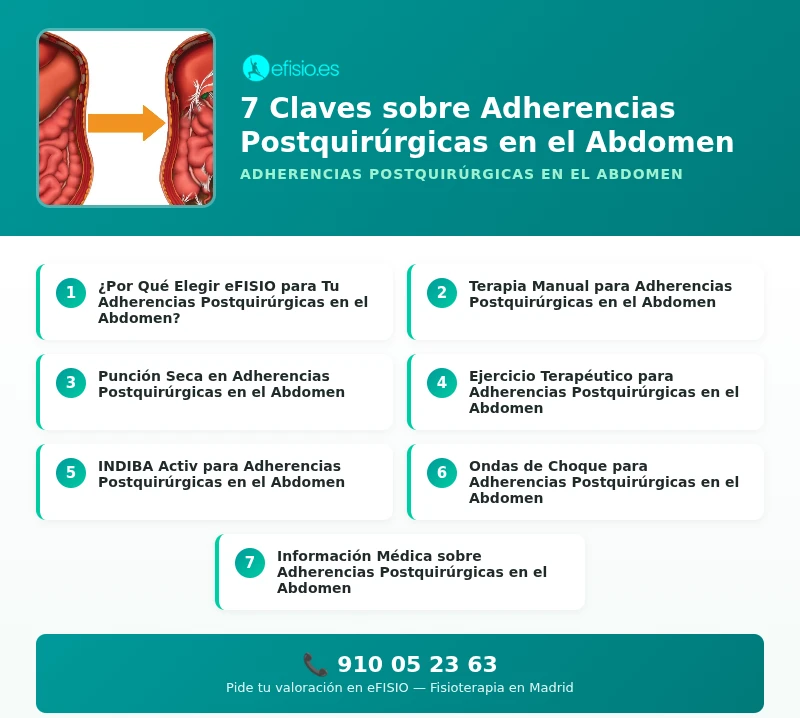 Libera tu Rodilla: Adiós Adherencias Post-Prótesis