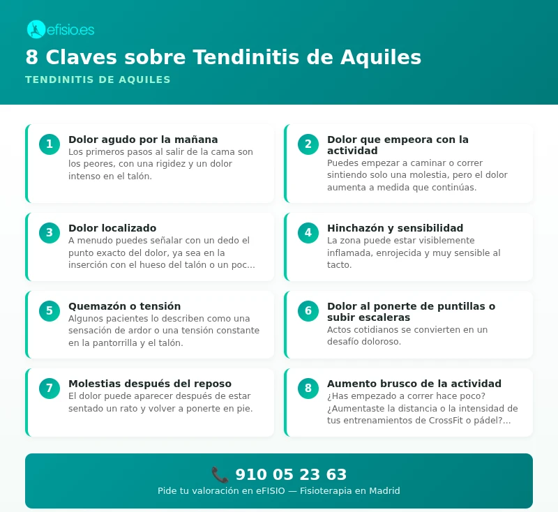 Infografía: Tendinitis de Aquiles - causas y tratamiento