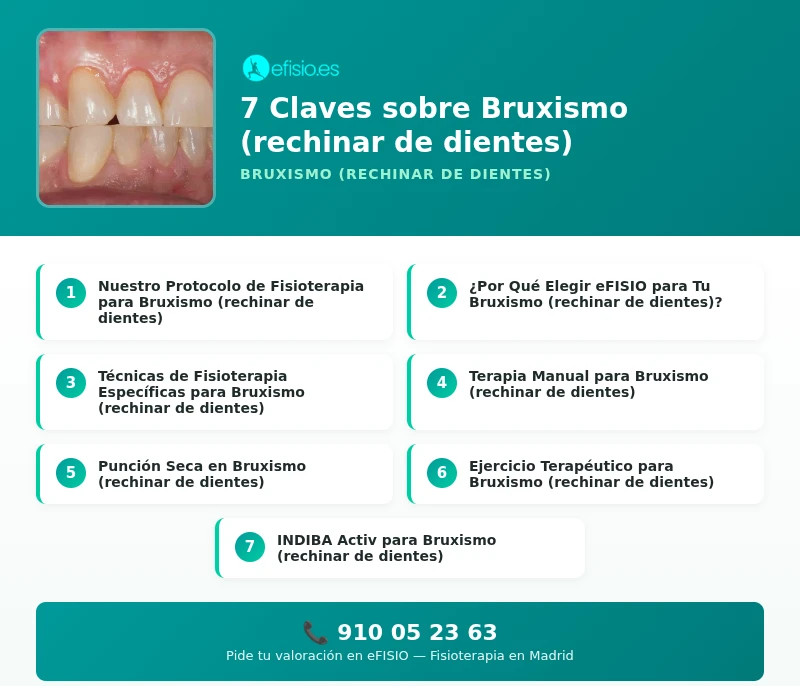 Bruxismo: Más allá del rechinido