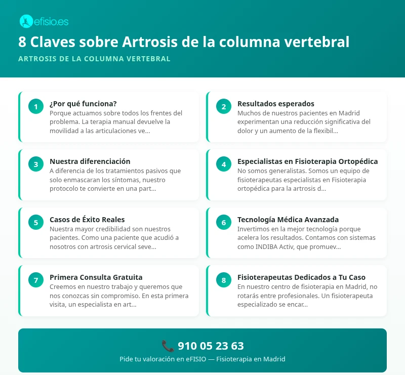 Infografía: Artrosis de la columna vertebral - causas y tratamiento