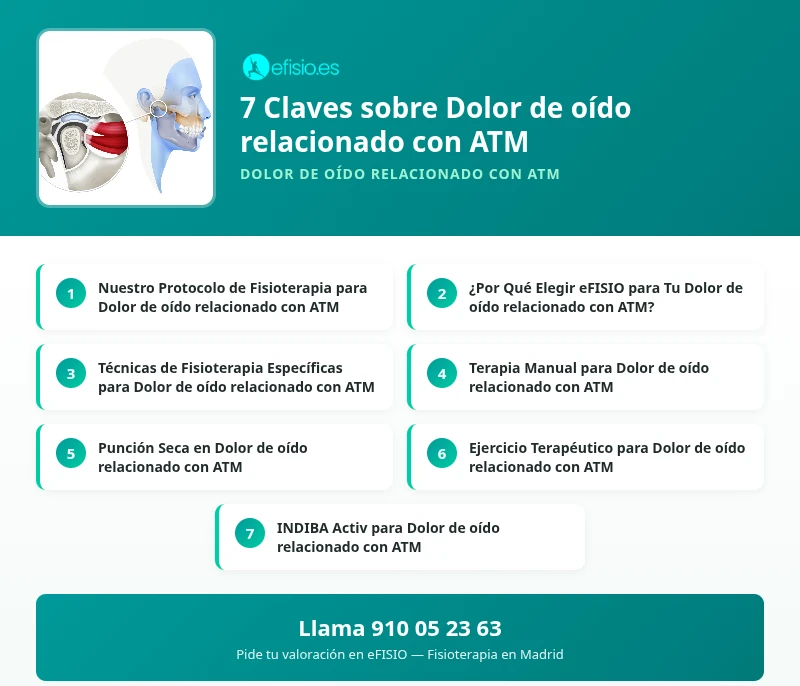 ATM: El Origen Inesperado de tu Dolor
