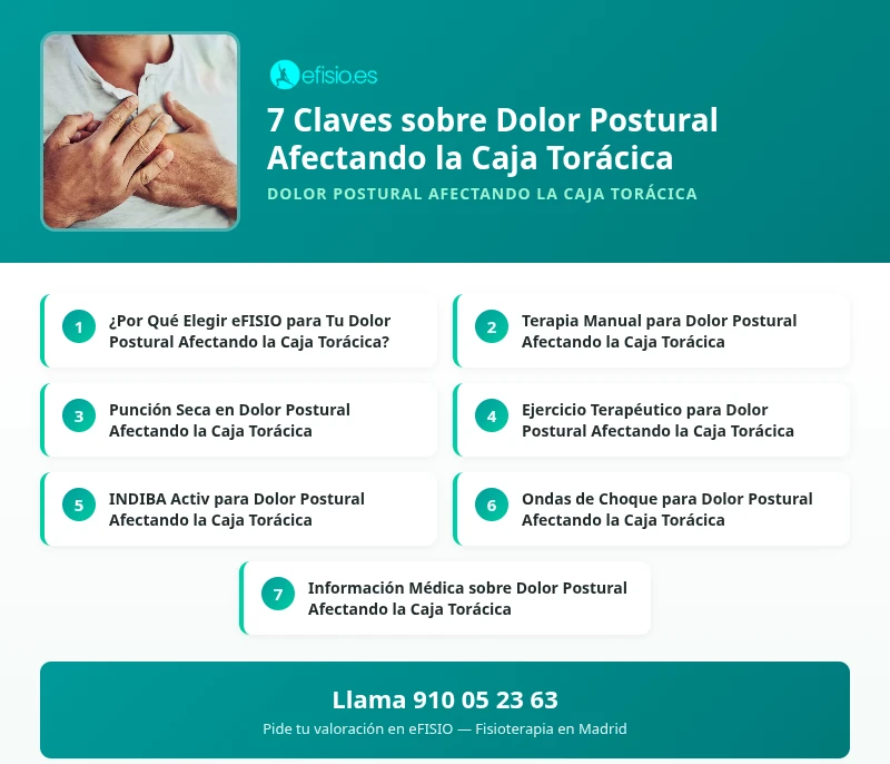 Tu cuerpo habla: Conectando postura, dolor y emociones