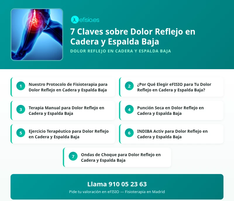 Pole Dance: Cuando el Dolor te Baja de la Barra