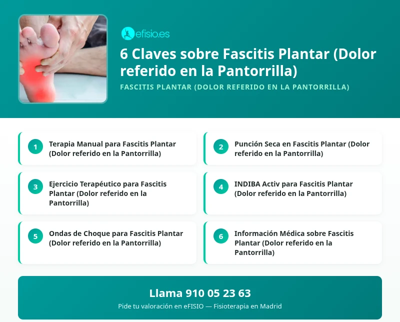 Corre sin dolor: Desafía la fascitis plantar incurable