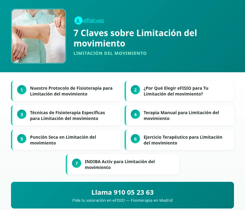 Pies en movimiento