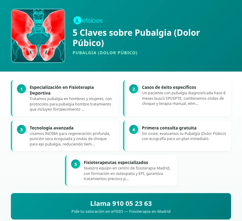 Pubalgia y Estreñimiento: La Conexión Inesperada