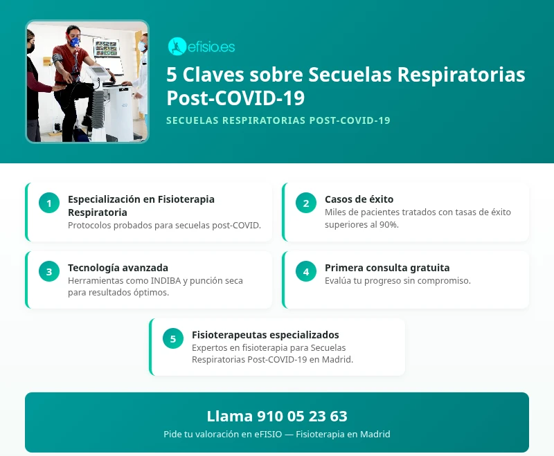 Secuelas Inesperadas de la Cirugía Estética
