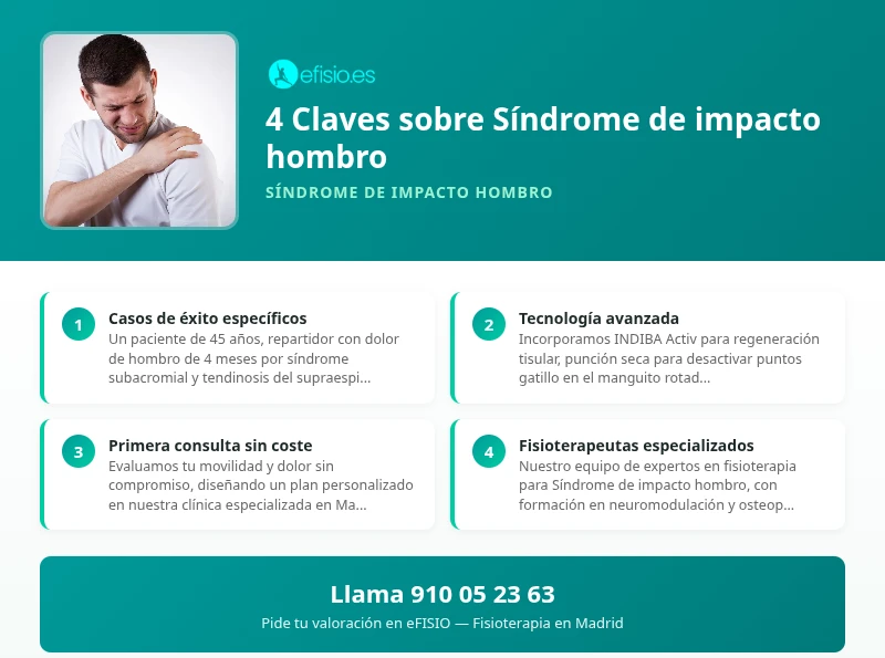 Cuando entrenar sin impacto no es suficiente