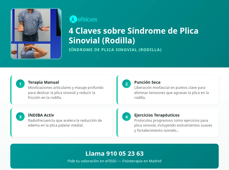 Rodilla Firme y Sin Cirugía