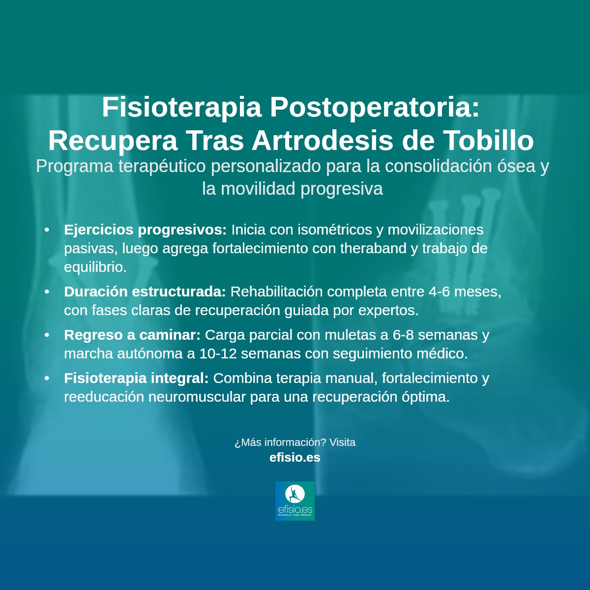 Imagen resumen sobre Artrodesis de tobillo