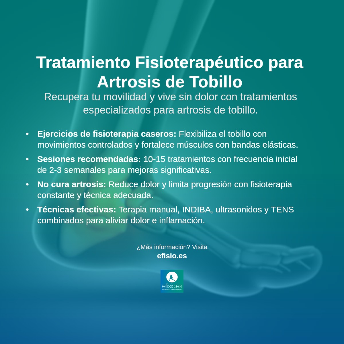 Imagen resumen sobre Artrosis de tobillo