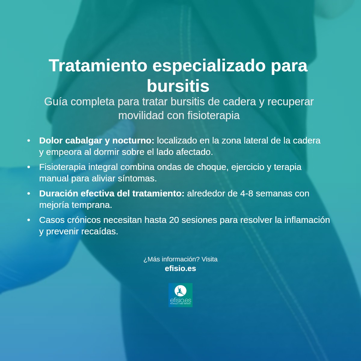 Imagen resumen sobre Bursitis de Cadera