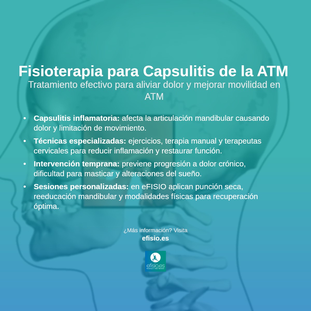 Imagen resumen sobre Capsulitis en la Articulación Temporomandibular (ATM)