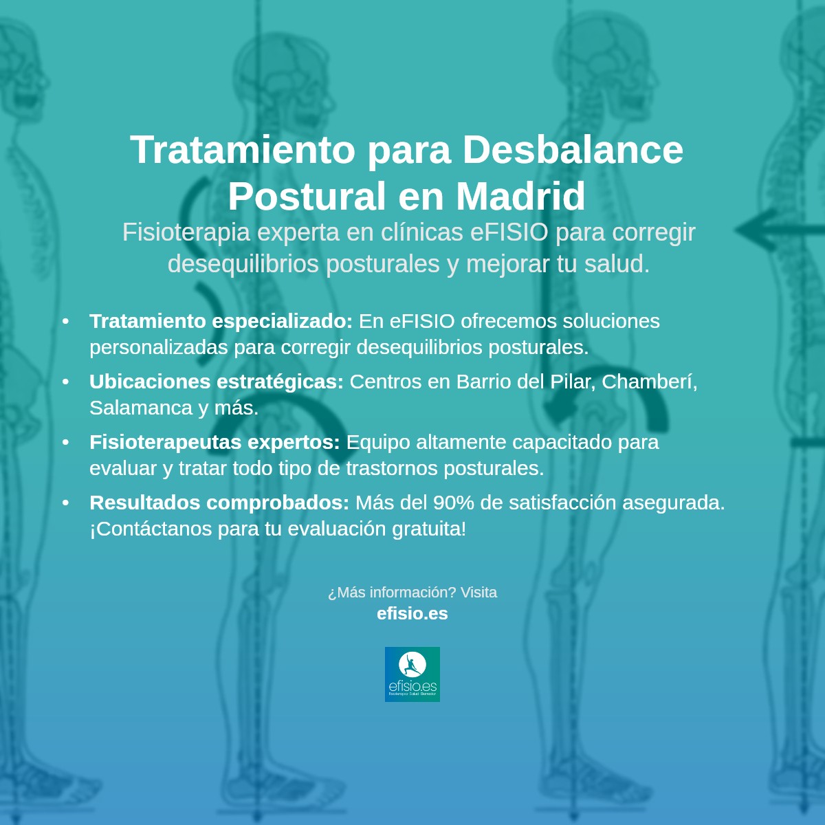 Imagen resumen sobre Desbalance postural