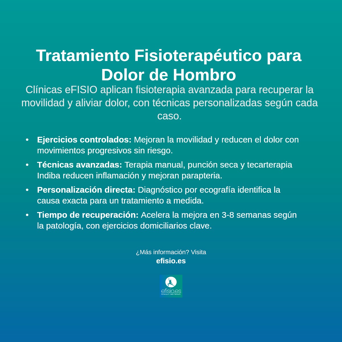 Imagen resumen sobre Dolor de Hombro