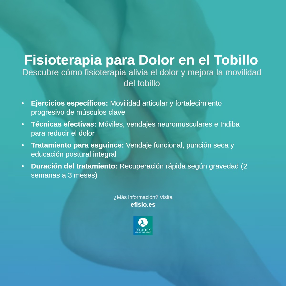 Imagen resumen sobre Dolor en el Tobillo