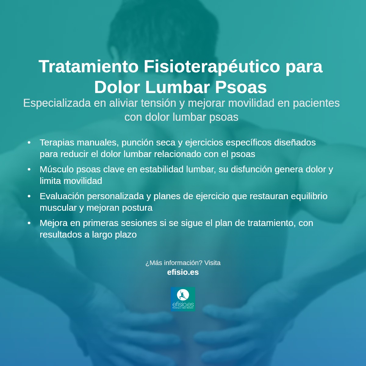 Imagen resumen sobre Dolor Lumbar Relacionado con el Psoas