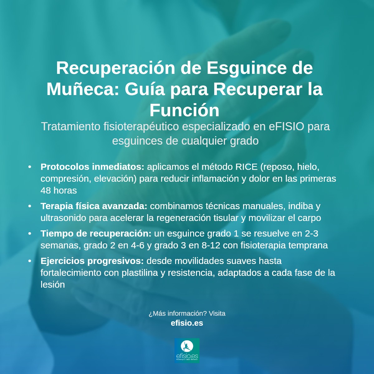 Imagen resumen sobre Esguince de Muñeca