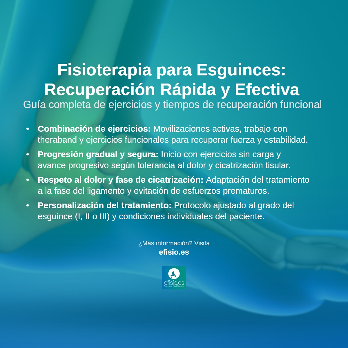 Imagen resumen sobre Esguinces