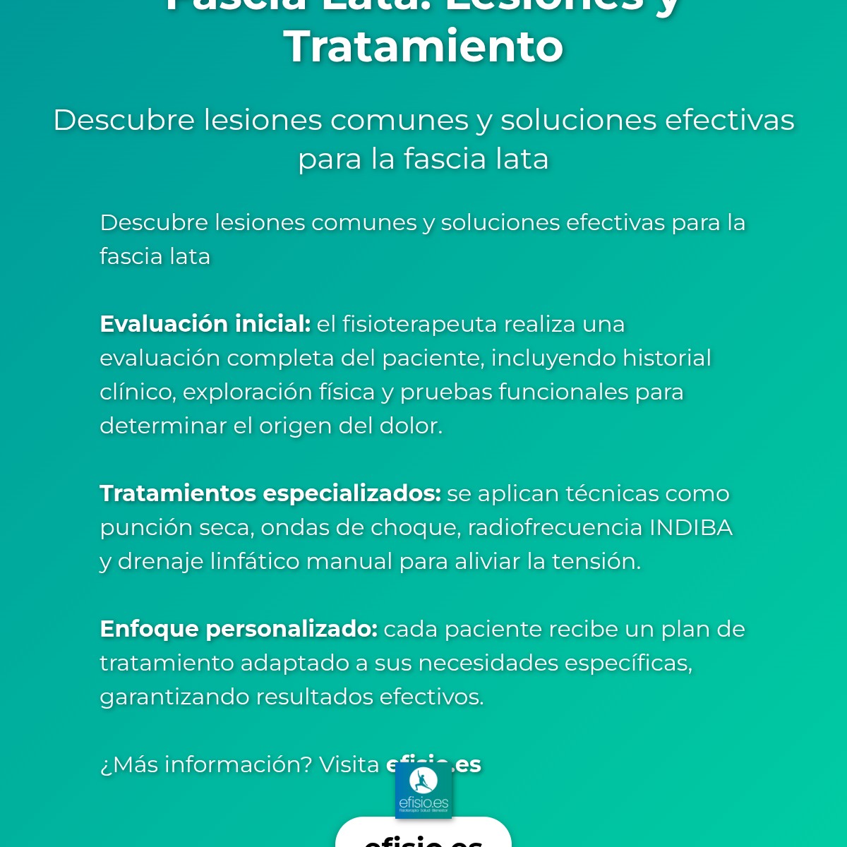 Imagen resumen sobre Fascia Lata