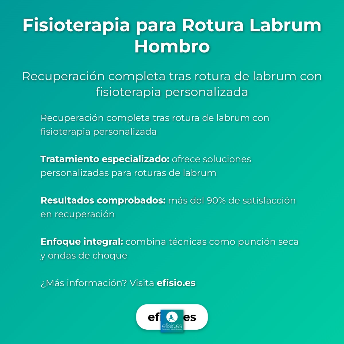 Imagen resumen sobre Fisioterapia para Rotura Labrum Hombro