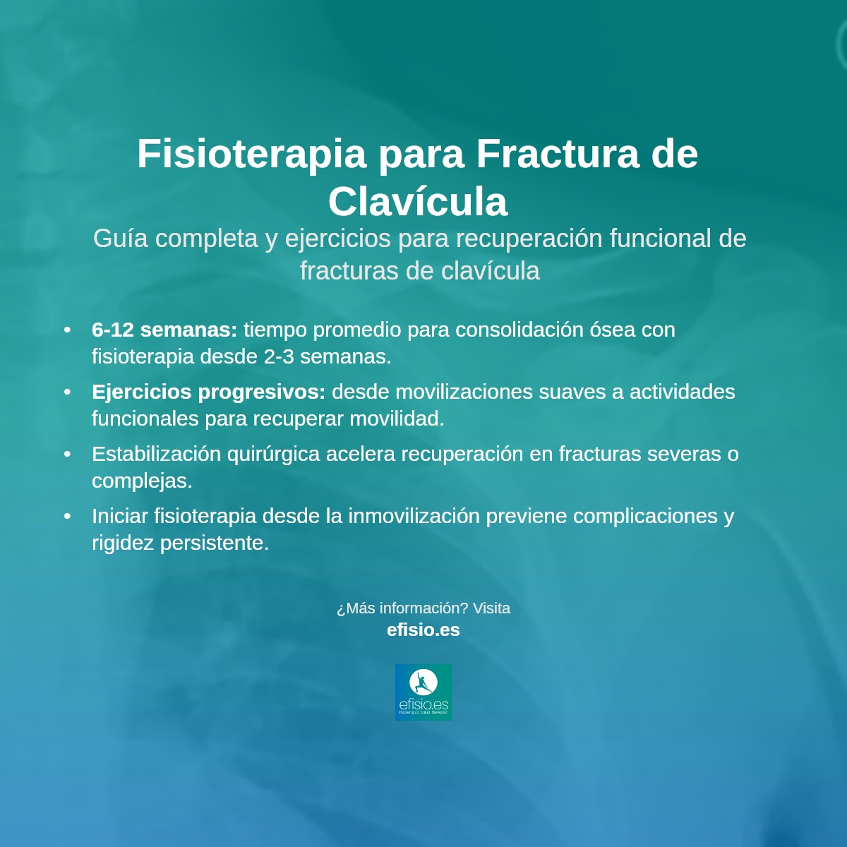 Imagen resumen sobre Fracturas de Clavícula