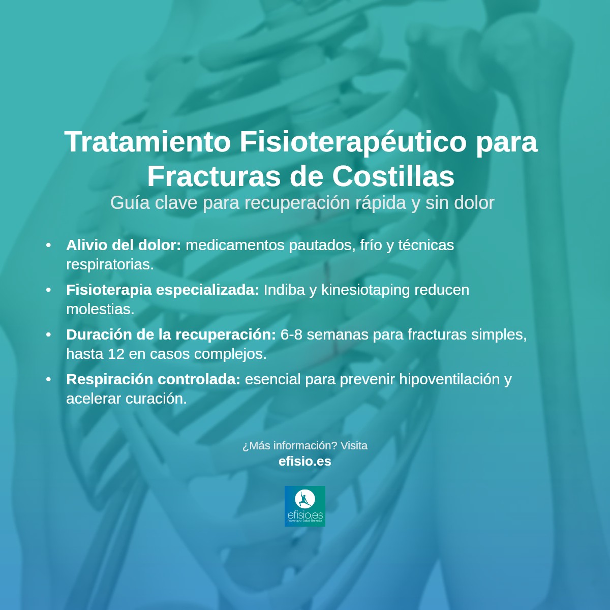 Imagen resumen sobre Fracturas de Costillas