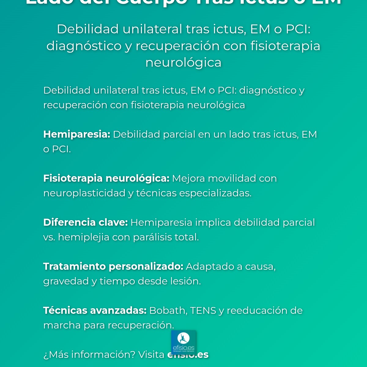 Imagen resumen sobre Hemiparesia