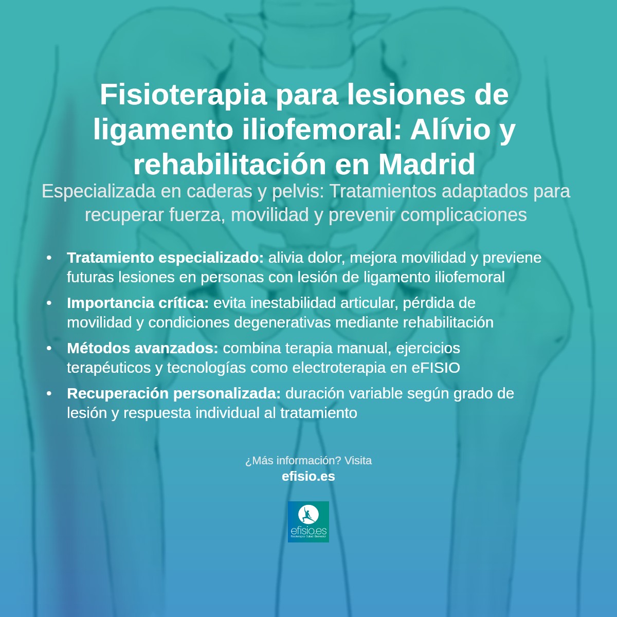Imagen resumen sobre Lesión de Ligamento Iliofemoral (Cadera)