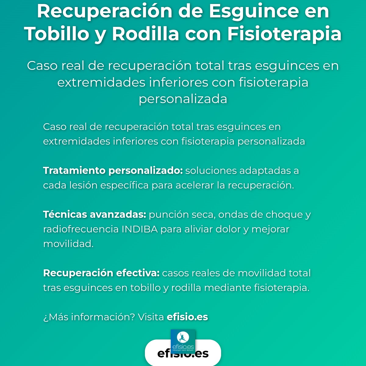 Imagen resumen sobre Recuperación Esguince Tobillo y Rodilla con Fisio