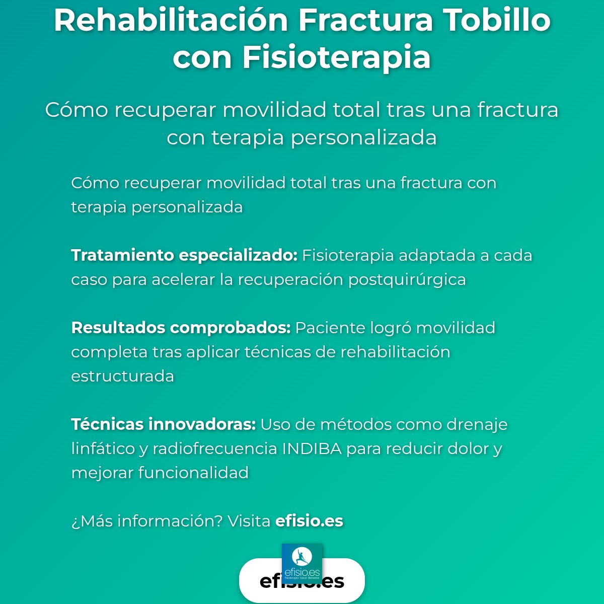 Imagen resumen sobre Rehabilitación Fractura Tobillo con Fisioterapia