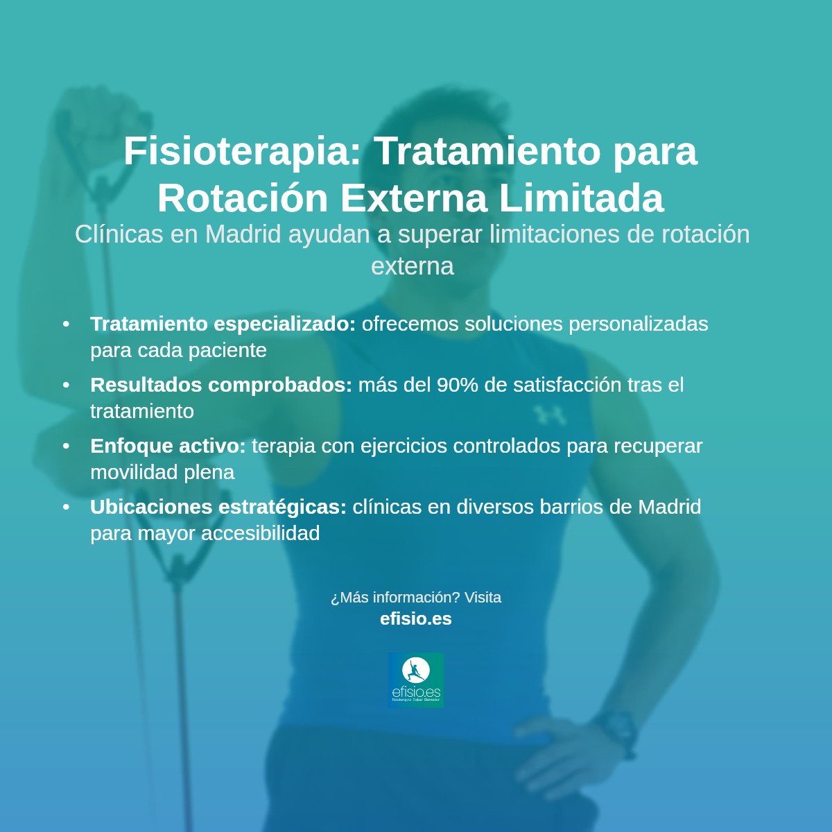 Imagen resumen sobre Rotación Externa Limitada