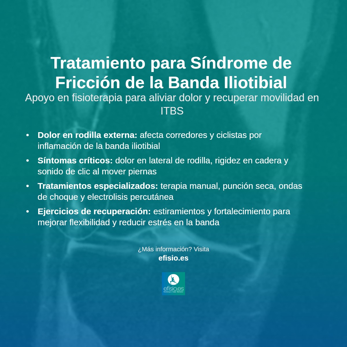 Imagen resumen sobre Síndrome de Friction de la Banda Iliotibial