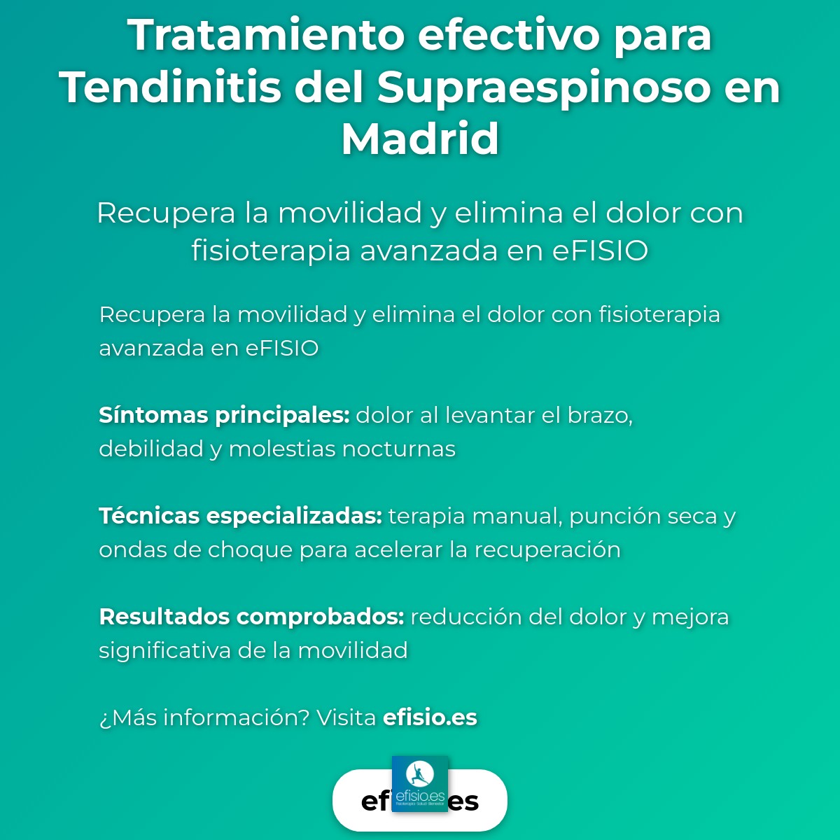 Imagen resumen sobre Tendinitis del Supraespinoso