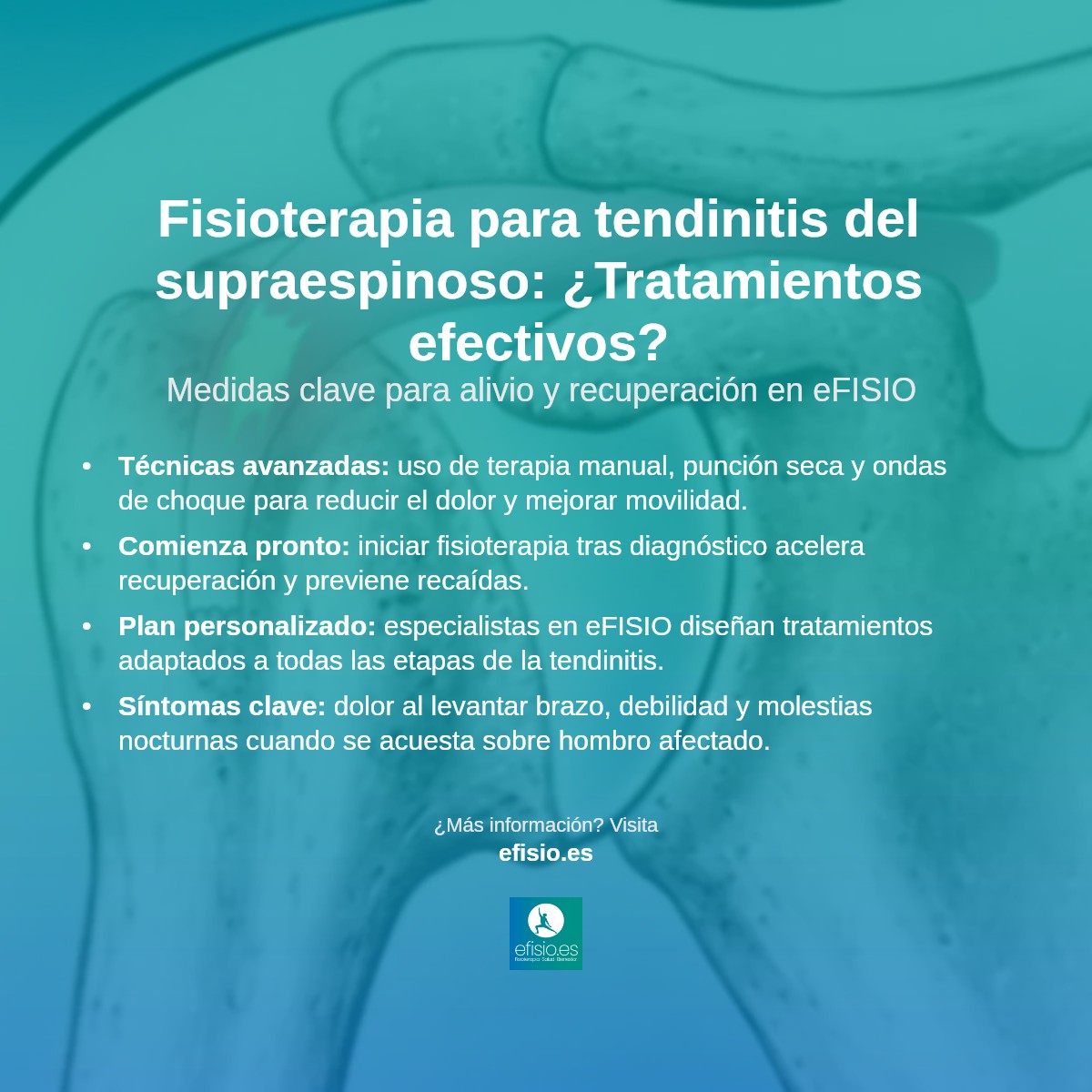 Imagen resumen sobre Tendinitis del Supraespinoso (Hombro)