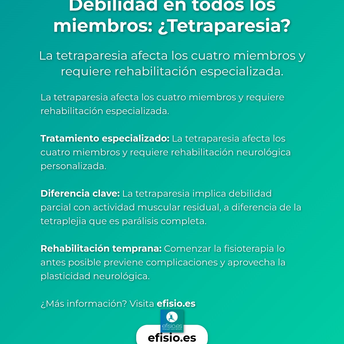 Imagen resumen sobre Tetraparesia